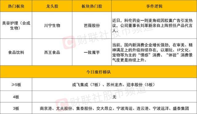 程序交易平台如何颠覆旧有理财，学者亲述背后秘密