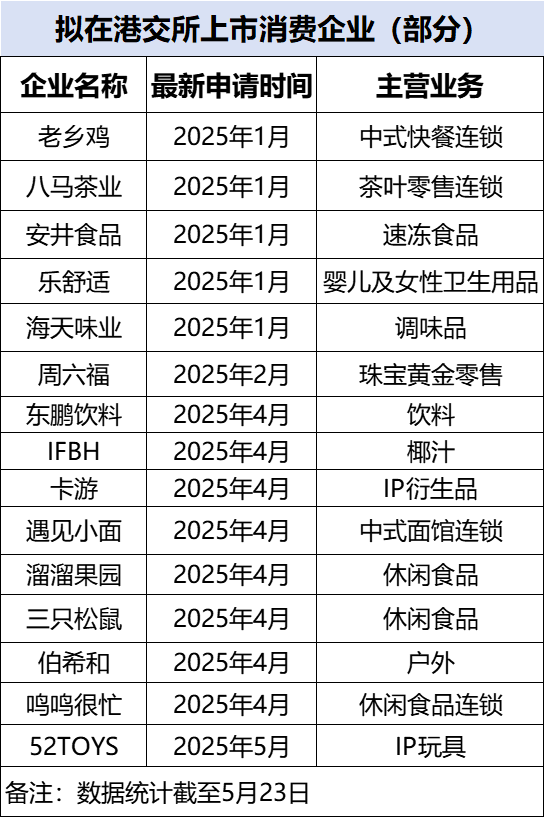 IC外汇平台定州市两个核心招商引资项目开工