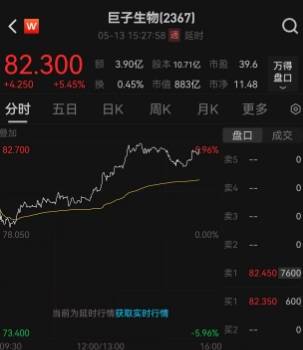 ic外汇平台新近mt4交易流程影片曝光，这些技巧你绝对不想错过！