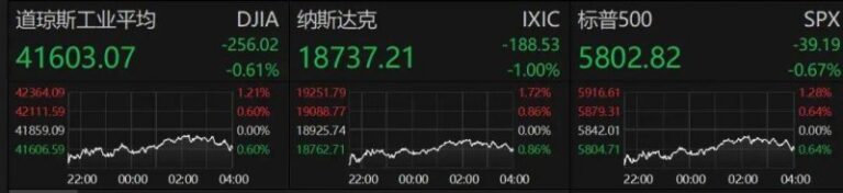 我用了1个月，终于搞定icmarkets外汇平台的出入金流程！